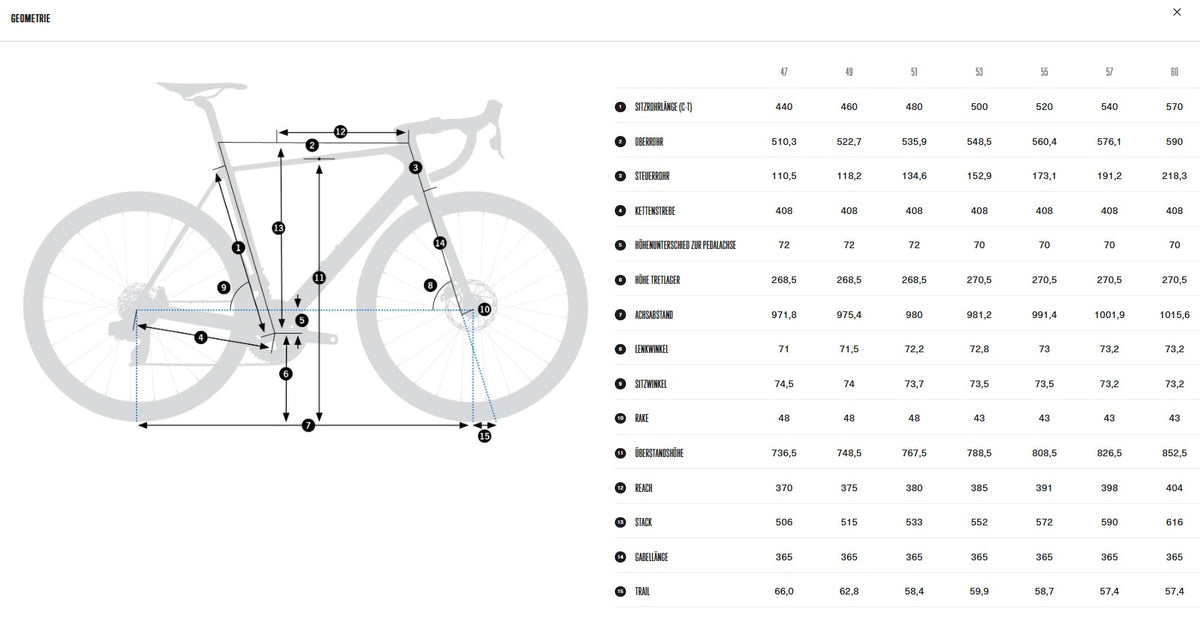 Orbea ORCA M35i Carbon, My-O Royal Plum / Titanium Purple, Gloss