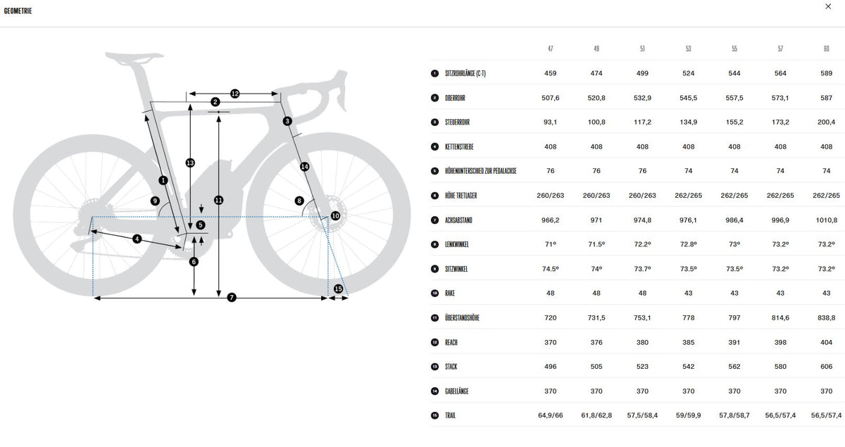 Orbea ORCA AERO M35iLTD Carbon - RAW