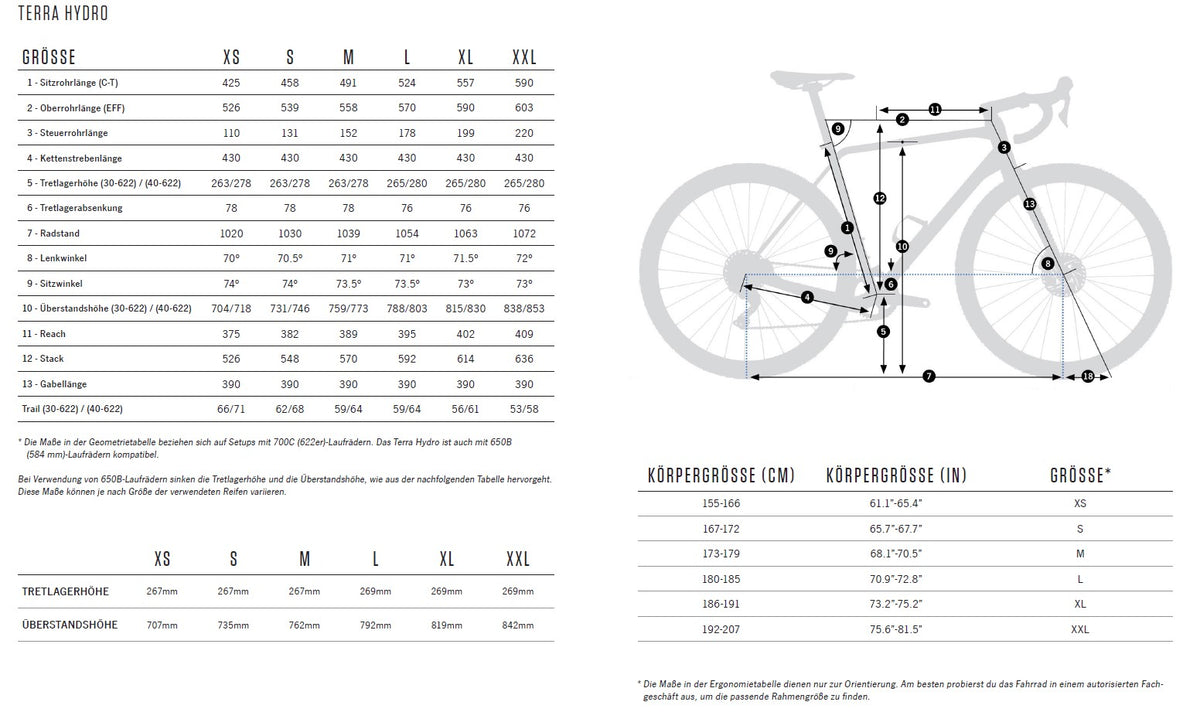 Orbea TERRA H40, 2x Aluminium, Blue Stone / Copper