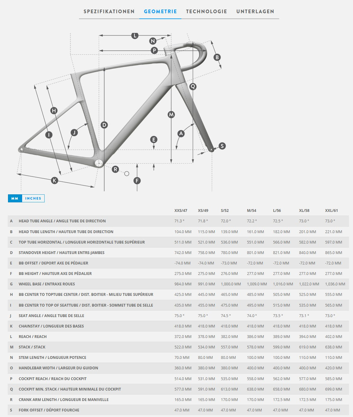 Scott ADDICT 30 Rennrad Shimano 105 Di2 2x12 - Frozen Green