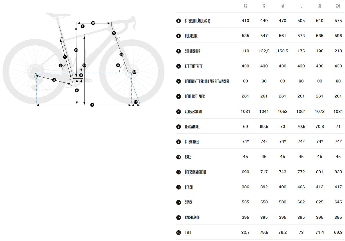 Orbea Terra ADV M31eTeam (2026), 1x, Acid Gum - Fantasy Purple Carbon View (Gloss)